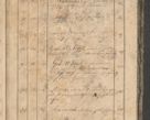 Zdjęcie nr 17 dla obiektu archiwalnego: Protocollon exhibitorum consistorii metropolitani Leopoliensis ex anno 1819