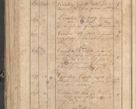 Zdjęcie nr 21 dla obiektu archiwalnego: Protocollon exhibitorum consistorii metropolitani Leopoliensis ex anno 1819