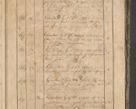 Zdjęcie nr 22 dla obiektu archiwalnego: Protocollon exhibitorum consistorii metropolitani Leopoliensis ex anno 1819