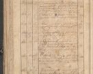 Zdjęcie nr 23 dla obiektu archiwalnego: Protocollon exhibitorum consistorii metropolitani Leopoliensis ex anno 1819