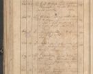Zdjęcie nr 24 dla obiektu archiwalnego: Protocollon exhibitorum consistorii metropolitani Leopoliensis ex anno 1819