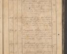 Zdjęcie nr 28 dla obiektu archiwalnego: Protocollon exhibitorum consistorii metropolitani Leopoliensis ex anno 1819