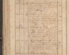 Zdjęcie nr 27 dla obiektu archiwalnego: Protocollon exhibitorum consistorii metropolitani Leopoliensis ex anno 1819
