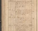 Zdjęcie nr 29 dla obiektu archiwalnego: Protocollon exhibitorum consistorii metropolitani Leopoliensis ex anno 1819