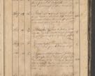 Zdjęcie nr 31 dla obiektu archiwalnego: Protocollon exhibitorum consistorii metropolitani Leopoliensis ex anno 1819