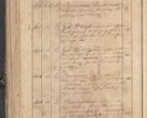 Zdjęcie nr 32 dla obiektu archiwalnego: Protocollon exhibitorum consistorii metropolitani Leopoliensis ex anno 1819
