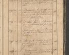 Zdjęcie nr 33 dla obiektu archiwalnego: Protocollon exhibitorum consistorii metropolitani Leopoliensis ex anno 1819