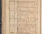 Zdjęcie nr 34 dla obiektu archiwalnego: Protocollon exhibitorum consistorii metropolitani Leopoliensis ex anno 1819