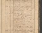 Zdjęcie nr 37 dla obiektu archiwalnego: Protocollon exhibitorum consistorii metropolitani Leopoliensis ex anno 1819