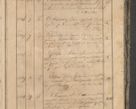 Zdjęcie nr 42 dla obiektu archiwalnego: Protocollon exhibitorum consistorii metropolitani Leopoliensis ex anno 1819