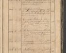 Zdjęcie nr 43 dla obiektu archiwalnego: Protocollon exhibitorum consistorii metropolitani Leopoliensis ex anno 1819