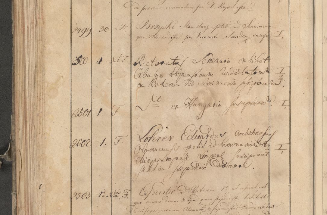 Zdjęcie nr 48 dla obiektu archiwalnego: Protocollon exhibitorum consistorii metropolitani Leopoliensis ex anno 1819