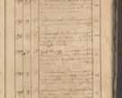 Zdjęcie nr 49 dla obiektu archiwalnego: Protocollon exhibitorum consistorii metropolitani Leopoliensis ex anno 1819
