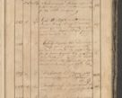 Zdjęcie nr 50 dla obiektu archiwalnego: Protocollon exhibitorum consistorii metropolitani Leopoliensis ex anno 1819