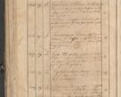 Zdjęcie nr 51 dla obiektu archiwalnego: Protocollon exhibitorum consistorii metropolitani Leopoliensis ex anno 1819