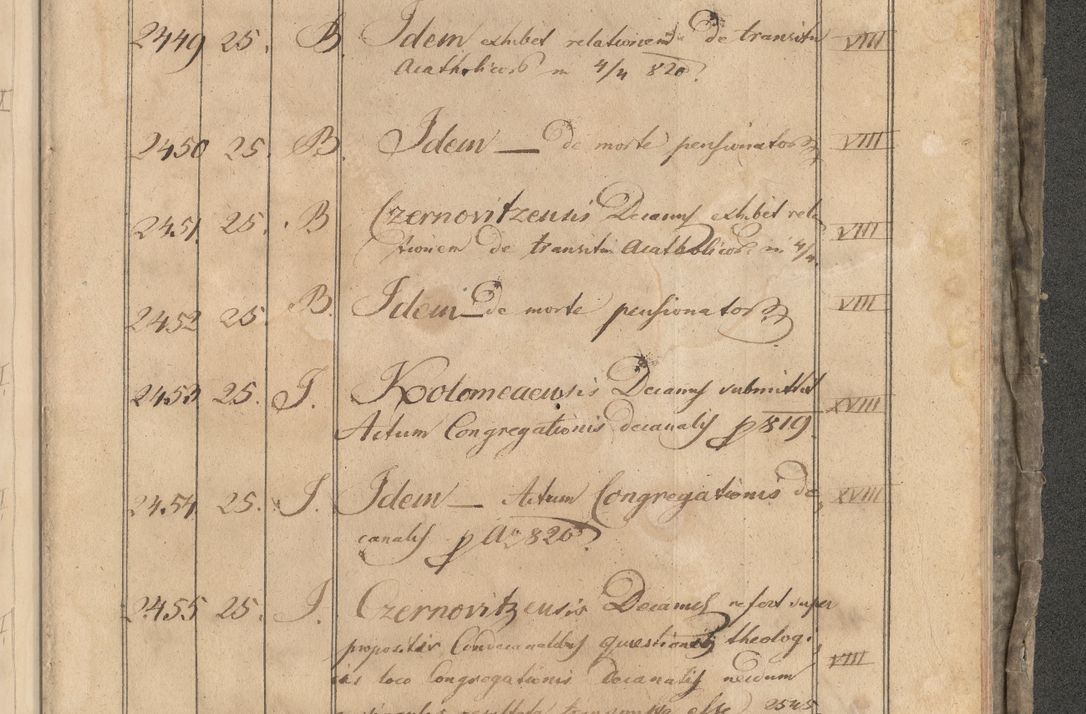 Zdjęcie nr 55 dla obiektu archiwalnego: Protocollon exhibitorum consistorii metropolitani Leopoliensis ex anno 1819