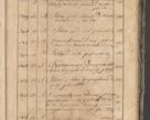 Zdjęcie nr 55 dla obiektu archiwalnego: Protocollon exhibitorum consistorii metropolitani Leopoliensis ex anno 1819