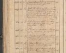 Zdjęcie nr 56 dla obiektu archiwalnego: Protocollon exhibitorum consistorii metropolitani Leopoliensis ex anno 1819