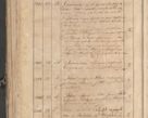 Zdjęcie nr 58 dla obiektu archiwalnego: Protocollon exhibitorum consistorii metropolitani Leopoliensis ex anno 1819