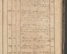 Zdjęcie nr 61 dla obiektu archiwalnego: Protocollon exhibitorum consistorii metropolitani Leopoliensis ex anno 1819