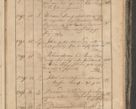 Zdjęcie nr 63 dla obiektu archiwalnego: Protocollon exhibitorum consistorii metropolitani Leopoliensis ex anno 1819