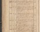 Zdjęcie nr 64 dla obiektu archiwalnego: Protocollon exhibitorum consistorii metropolitani Leopoliensis ex anno 1819