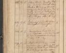 Zdjęcie nr 66 dla obiektu archiwalnego: Protocollon exhibitorum consistorii metropolitani Leopoliensis ex anno 1819