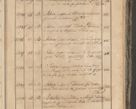 Zdjęcie nr 69 dla obiektu archiwalnego: Protocollon exhibitorum consistorii metropolitani Leopoliensis ex anno 1819