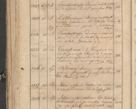 Zdjęcie nr 70 dla obiektu archiwalnego: Protocollon exhibitorum consistorii metropolitani Leopoliensis ex anno 1819