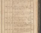 Zdjęcie nr 72 dla obiektu archiwalnego: Protocollon exhibitorum consistorii metropolitani Leopoliensis ex anno 1819
