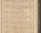 Zdjęcie nr 75 dla obiektu archiwalnego: Protocollon exhibitorum consistorii metropolitani Leopoliensis ex anno 1819