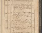 Zdjęcie nr 78 dla obiektu archiwalnego: Protocollon exhibitorum consistorii metropolitani Leopoliensis ex anno 1819
