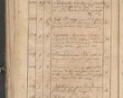 Zdjęcie nr 84 dla obiektu archiwalnego: Protocollon exhibitorum consistorii metropolitani Leopoliensis ex anno 1819
