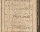 Zdjęcie nr 87 dla obiektu archiwalnego: Protocollon exhibitorum consistorii metropolitani Leopoliensis ex anno 1819