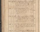 Zdjęcie nr 89 dla obiektu archiwalnego: Protocollon exhibitorum consistorii metropolitani Leopoliensis ex anno 1819