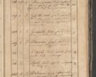 Zdjęcie nr 90 dla obiektu archiwalnego: Protocollon exhibitorum consistorii metropolitani Leopoliensis ex anno 1819