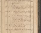 Zdjęcie nr 93 dla obiektu archiwalnego: Protocollon exhibitorum consistorii metropolitani Leopoliensis ex anno 1819
