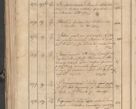 Zdjęcie nr 95 dla obiektu archiwalnego: Protocollon exhibitorum consistorii metropolitani Leopoliensis ex anno 1819