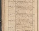 Zdjęcie nr 97 dla obiektu archiwalnego: Protocollon exhibitorum consistorii metropolitani Leopoliensis ex anno 1819