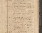 Zdjęcie nr 99 dla obiektu archiwalnego: Protocollon exhibitorum consistorii metropolitani Leopoliensis ex anno 1819