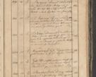 Zdjęcie nr 100 dla obiektu archiwalnego: Protocollon exhibitorum consistorii metropolitani Leopoliensis ex anno 1819