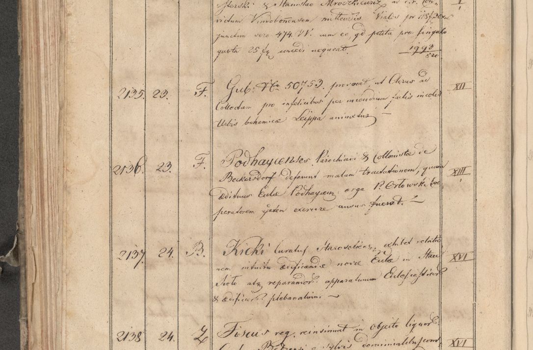 Zdjęcie nr 101 dla obiektu archiwalnego: Protocollon exhibitorum consistorii metropolitani Leopoliensis ex anno 1819