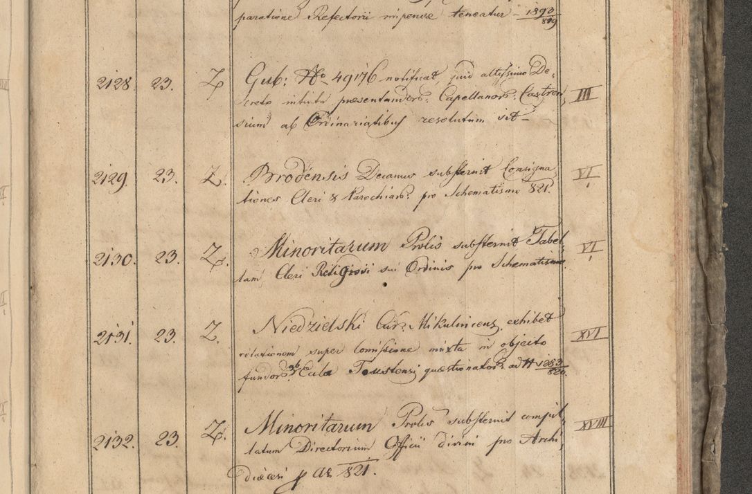 Zdjęcie nr 103 dla obiektu archiwalnego: Protocollon exhibitorum consistorii metropolitani Leopoliensis ex anno 1819