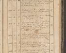 Zdjęcie nr 107 dla obiektu archiwalnego: Protocollon exhibitorum consistorii metropolitani Leopoliensis ex anno 1819