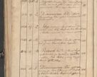 Zdjęcie nr 109 dla obiektu archiwalnego: Protocollon exhibitorum consistorii metropolitani Leopoliensis ex anno 1819