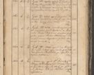 Zdjęcie nr 111 dla obiektu archiwalnego: Protocollon exhibitorum consistorii metropolitani Leopoliensis ex anno 1819