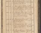 Zdjęcie nr 117 dla obiektu archiwalnego: Protocollon exhibitorum consistorii metropolitani Leopoliensis ex anno 1819
