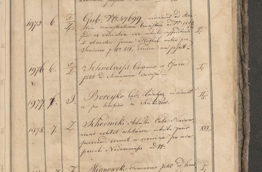 Zdjęcie nr 124 dla obiektu archiwalnego: Protocollon exhibitorum consistorii metropolitani Leopoliensis ex anno 1819