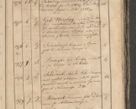 Zdjęcie nr 124 dla obiektu archiwalnego: Protocollon exhibitorum consistorii metropolitani Leopoliensis ex anno 1819