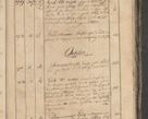 Zdjęcie nr 128 dla obiektu archiwalnego: Protocollon exhibitorum consistorii metropolitani Leopoliensis ex anno 1819